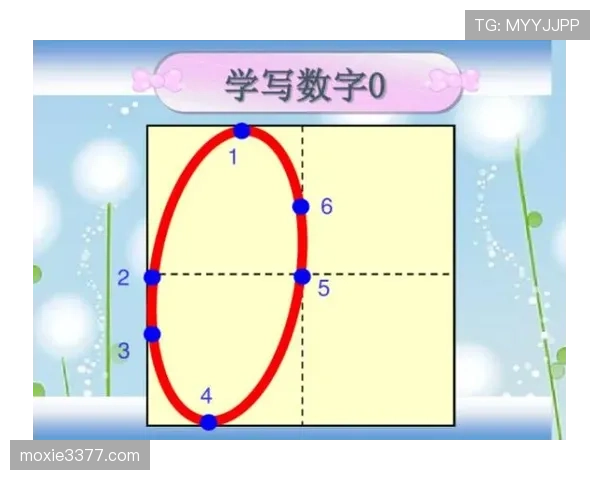 篮球中的二次起跳规则到底是什么？为你详细解析！