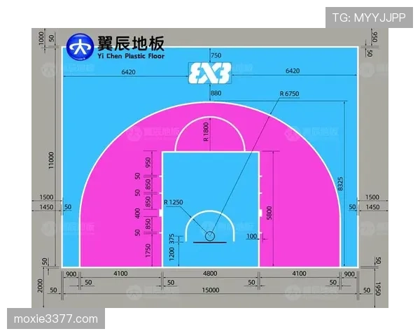 篮球规则解析:什么是合理冲撞区,以及它的判罚依据。 篮球规则解析:什么是合理冲撞区,以及它的判罚依据。