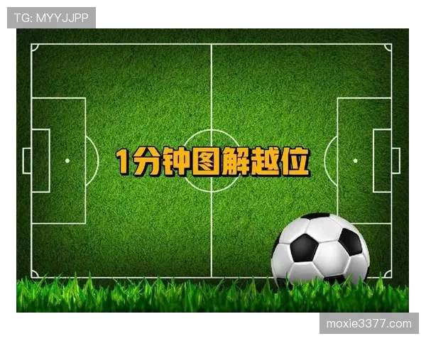 角球情况下球员越位规则是如何判定的？